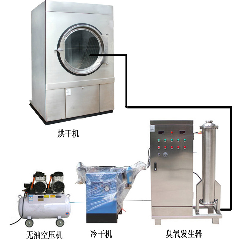 3臺蜂窩式200克空氣源臭氧發(fā)生器,應用在牛仔洗水脫色、固色