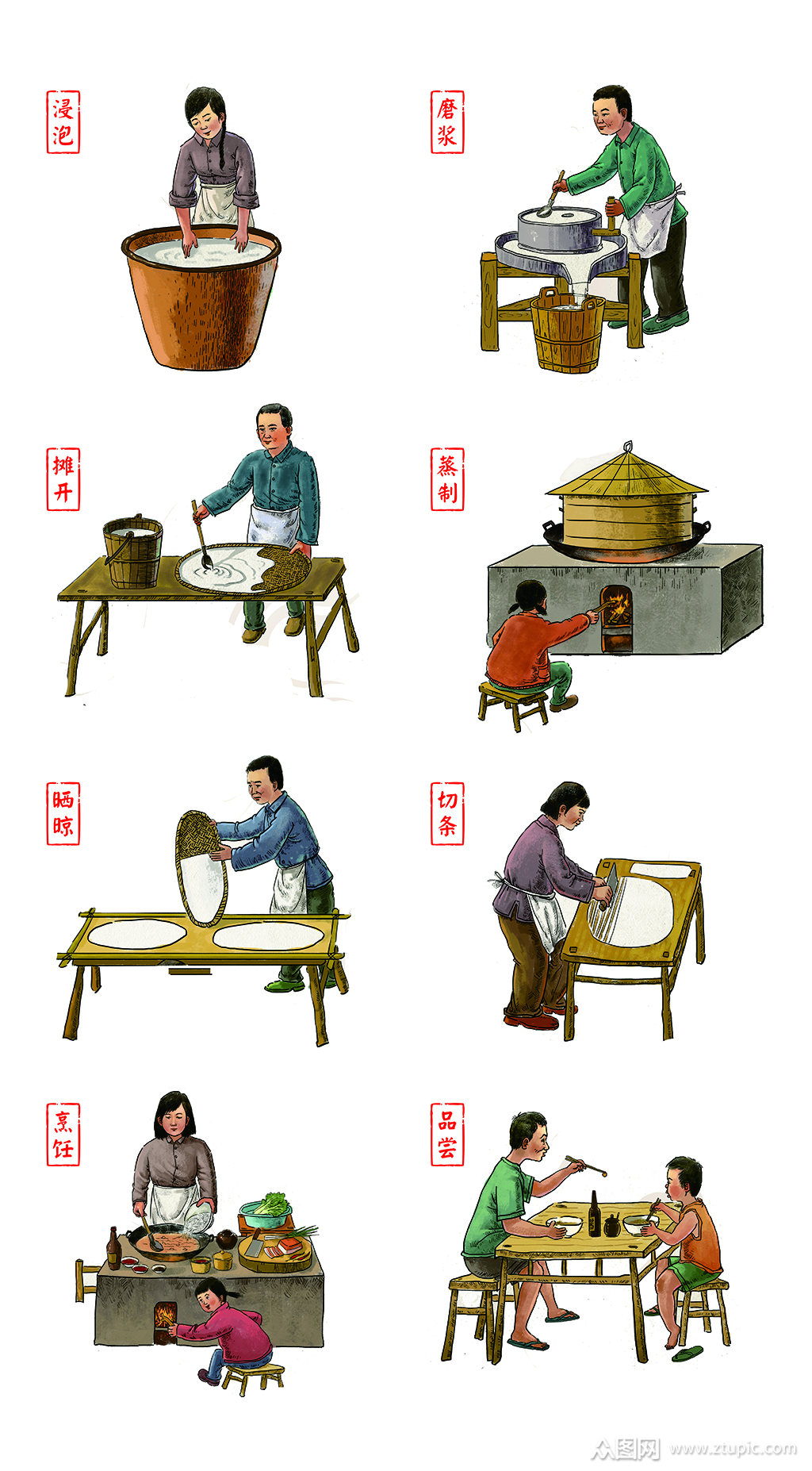 臭氧，米粉